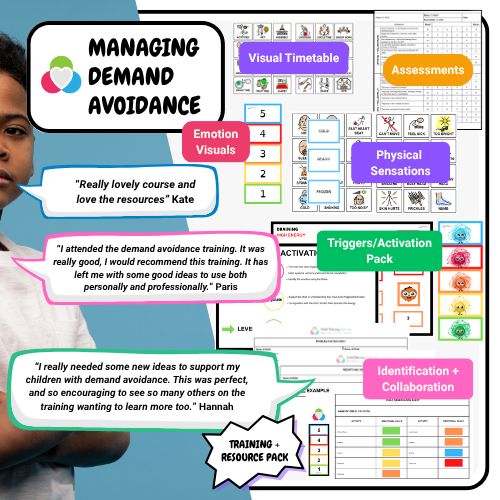 Managing Demand Avoidance