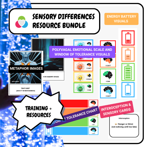 Sensory Differences Activity Pack