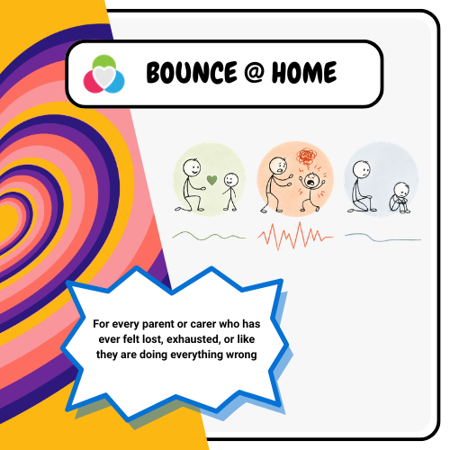 BOUNCE @ Home